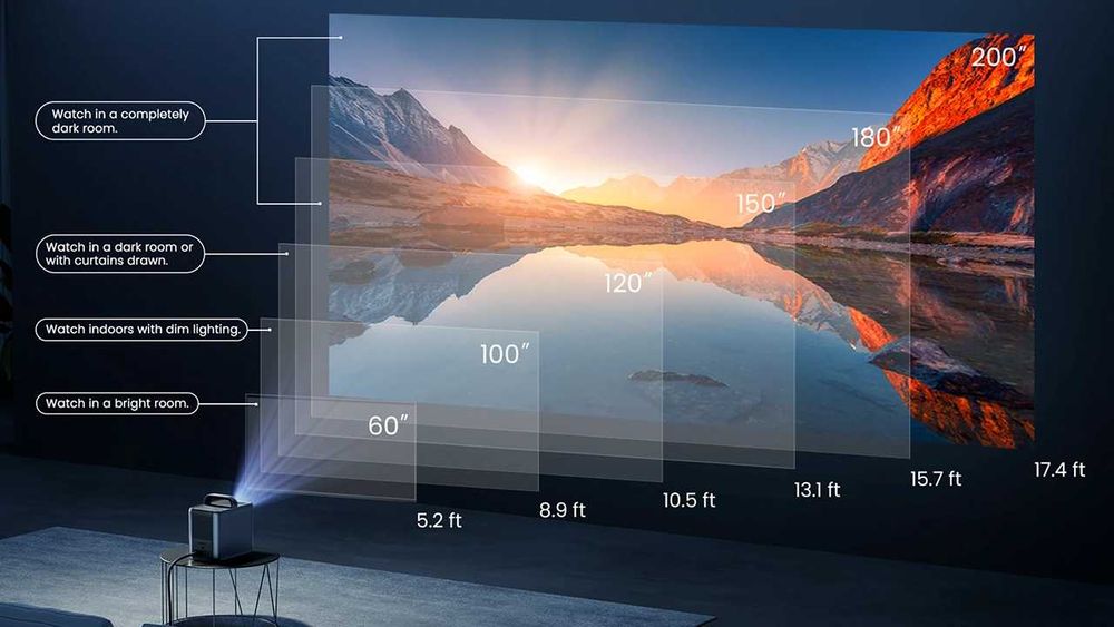 Прожектор NEBULA Cosmos UHD 4K SE Special Edition