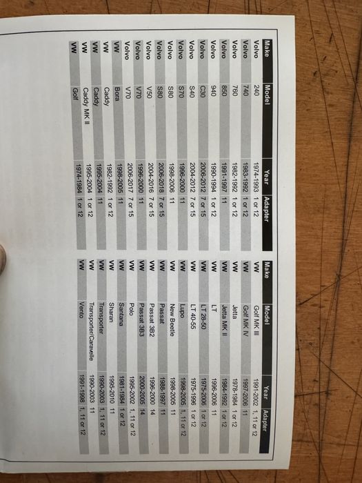 Замер компрессии,проверка компрессии