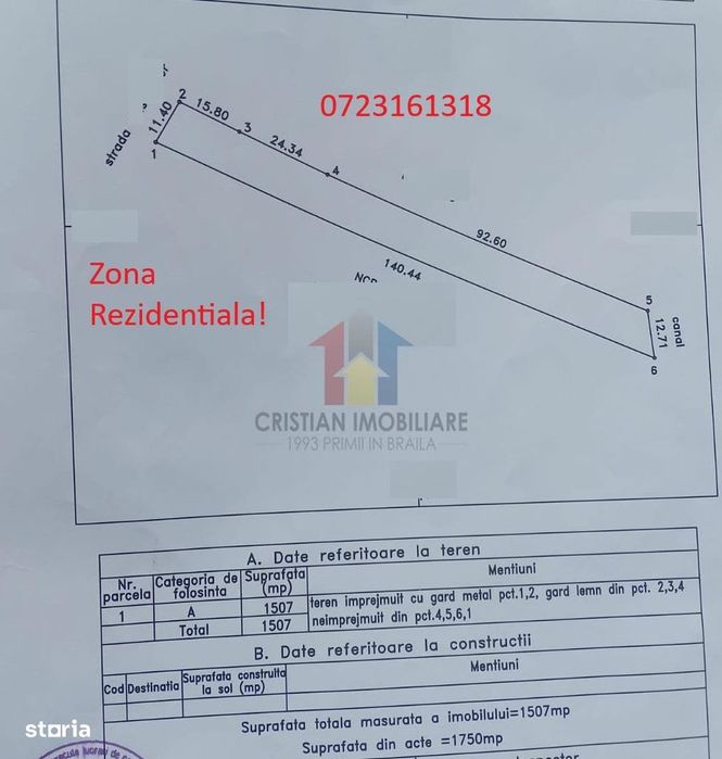 Teren Intravilan, Cazasu, Suprafata 1500 m2