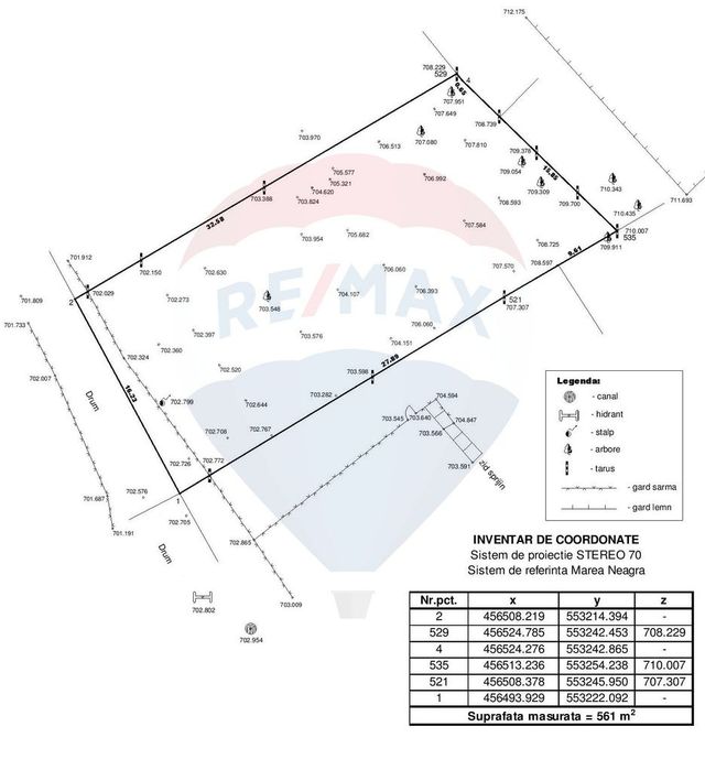 Teren intravilan 561 mp – Săcele, zona Turcheș (str. Morii)