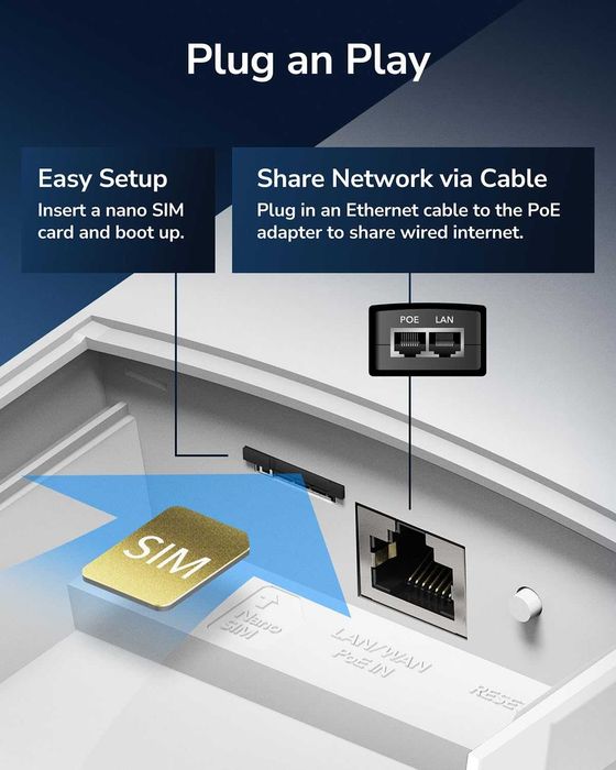 Cudy 4G LTE Outdoor Рутер (Отключен) – Външен Wi-Fi, IP65 Водоустойчив
