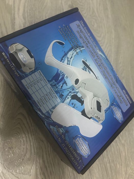 Оптическая,увеличивающая лупа