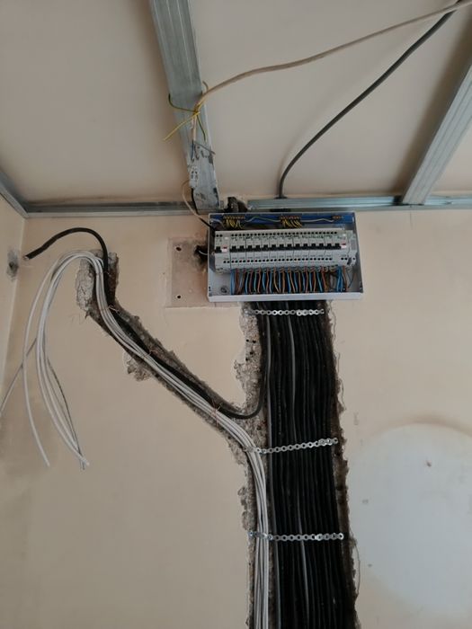 Electrician  autorizat ANRE București sector 1-2-3-4-5-6,execut instal