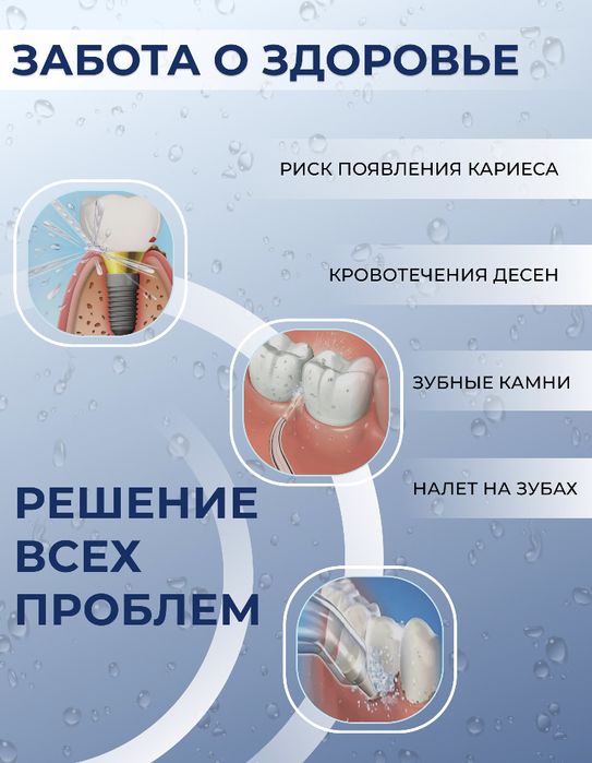 Ирригатор полости рта