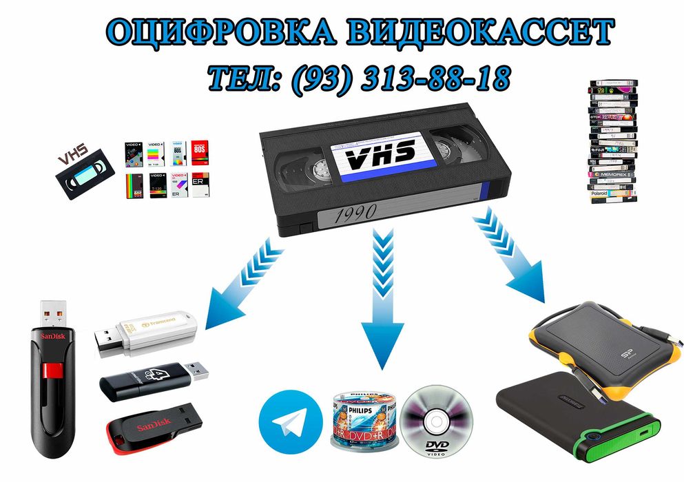 Оцифровка видео кассет.  VHS to USB