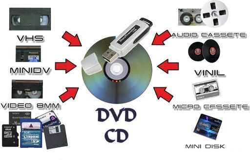 VHS Lenta Kasetalrni Zaxbat qilib Fleshka va Hardga yozamiz