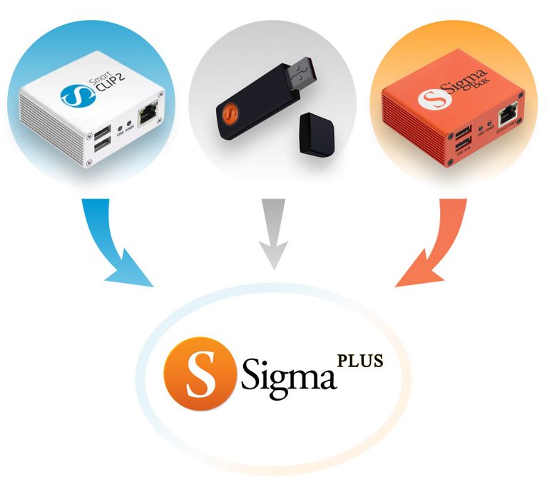 Sigma Tool Programmator