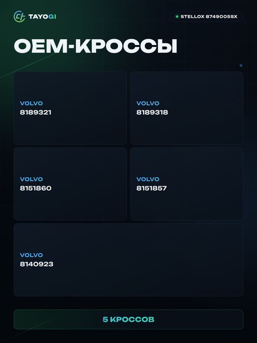 Солнцезащитный козырек Stellox