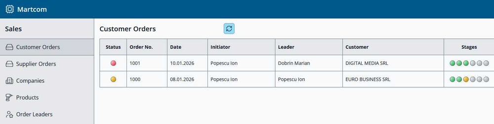 Programator, dezvolt aplicatii web si/sau configurez servere, domenii