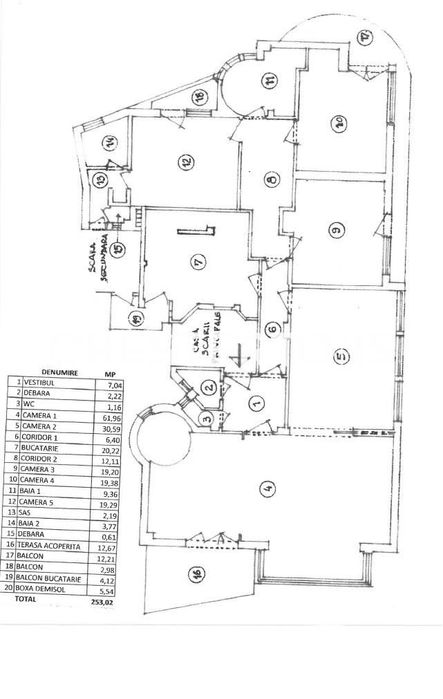 Inchiriere Apartament 254 mp , 5 camere , Ultracentral - Bucuresti , P