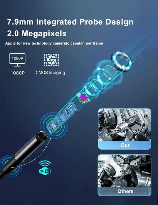 Ендоскопска инспекционна камера Hopefox със светлина