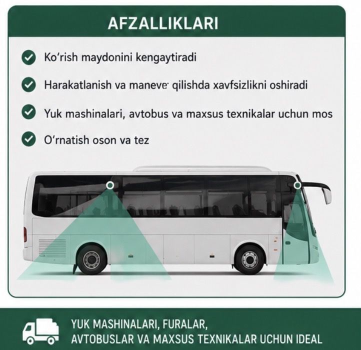 Yuk mashinalari uchun zamonaviy yon kamera tizimi — 12V/24V
