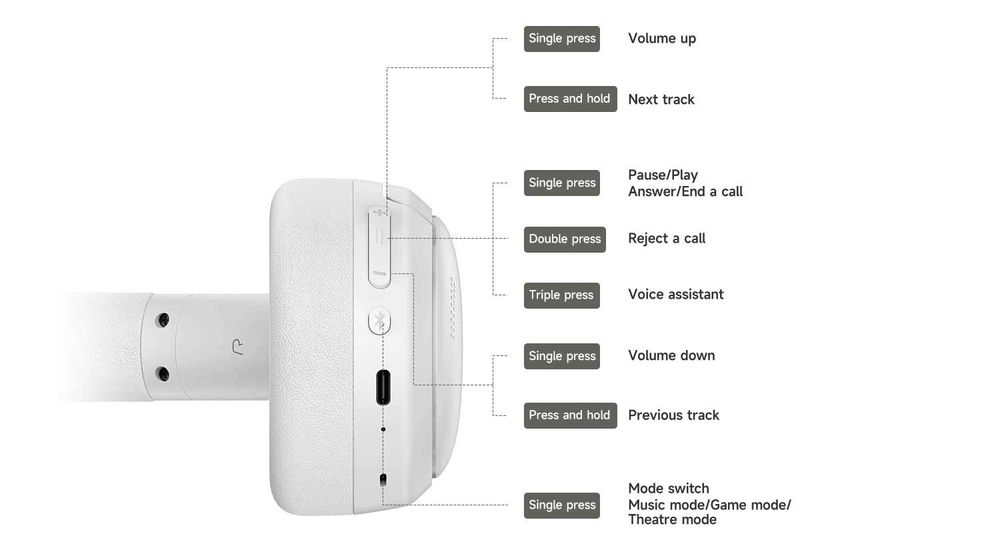 продам новый наушник Edifier W800BT SE/Bluetooth: V5.4/45 часов