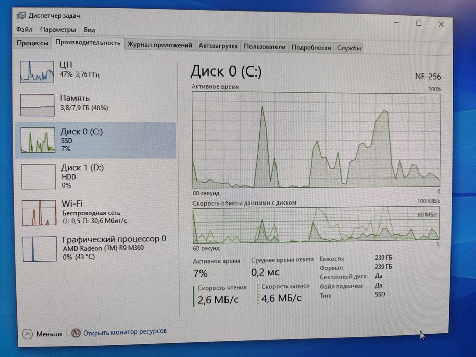 Продам Моноблок HP EliteOne 800 G2 23