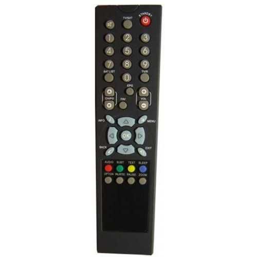 Прошивка Alphabox X6+ combo под пульт от openbox-800