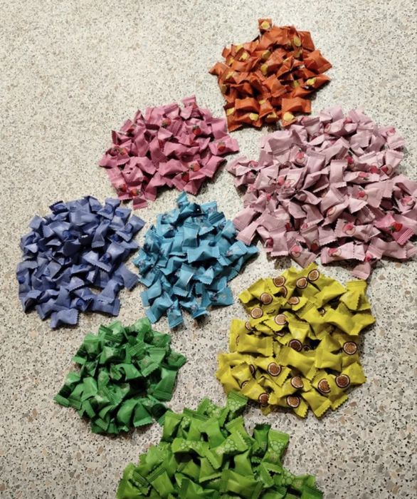 Трендовые сладости!