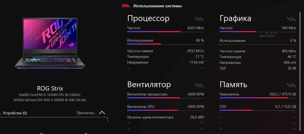 Ноутбук игровой Asus Rog g strix g15