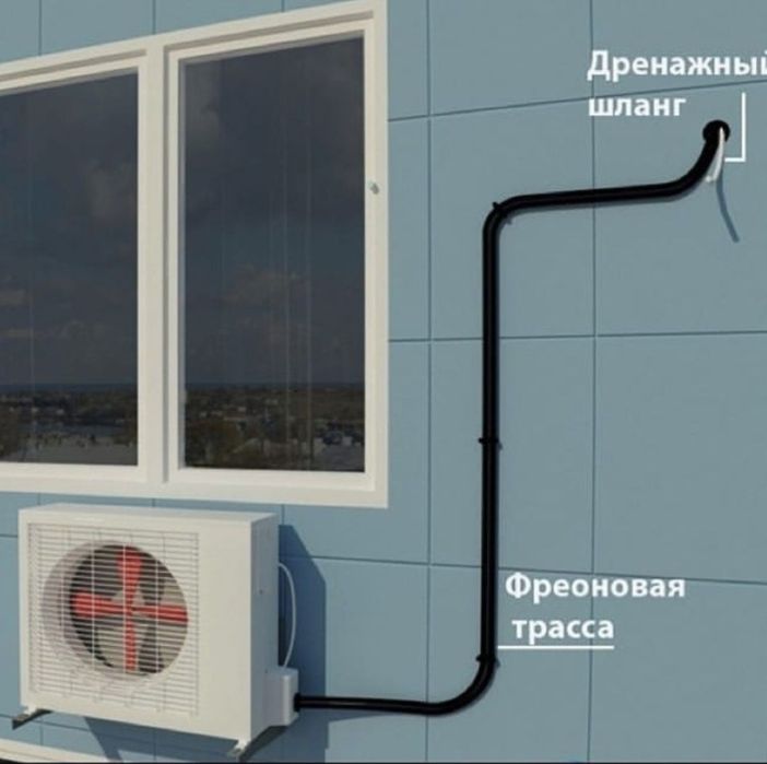 Установка кондиционеров и холодильников