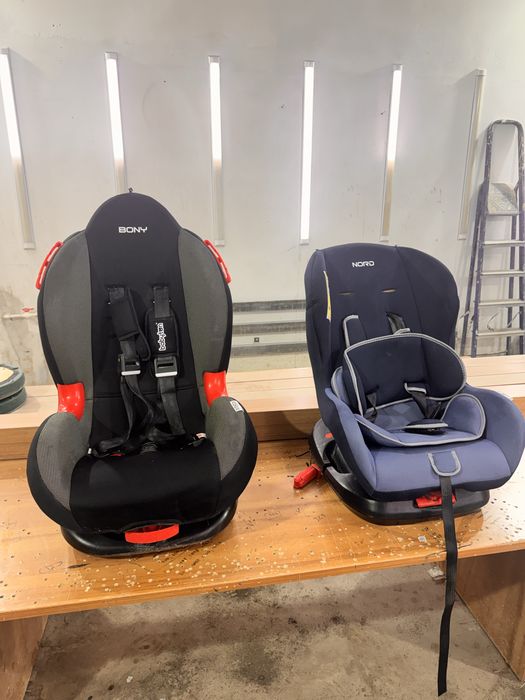 Детское автокресло