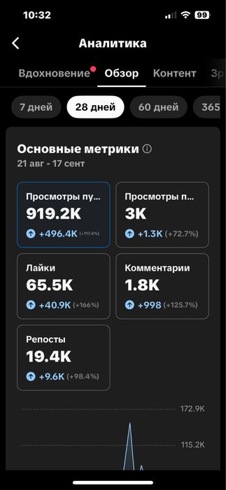Осы аккаунт сатылады тик ток