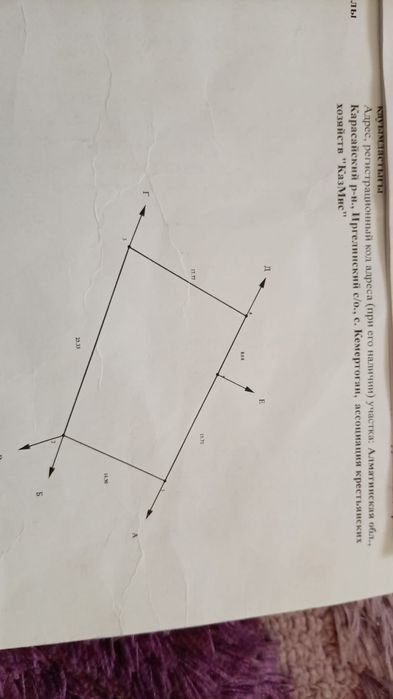 Жер сатылады 4 сот