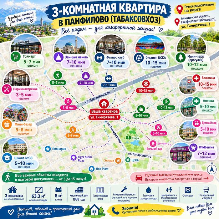 3 изолированные комнаты