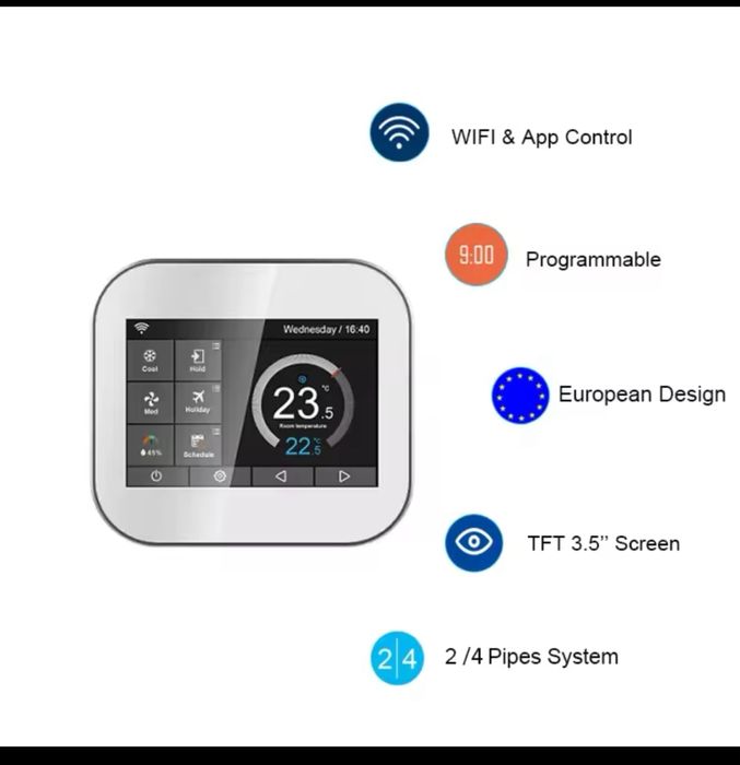 Termostat Wi Fi pt Centrale Termice