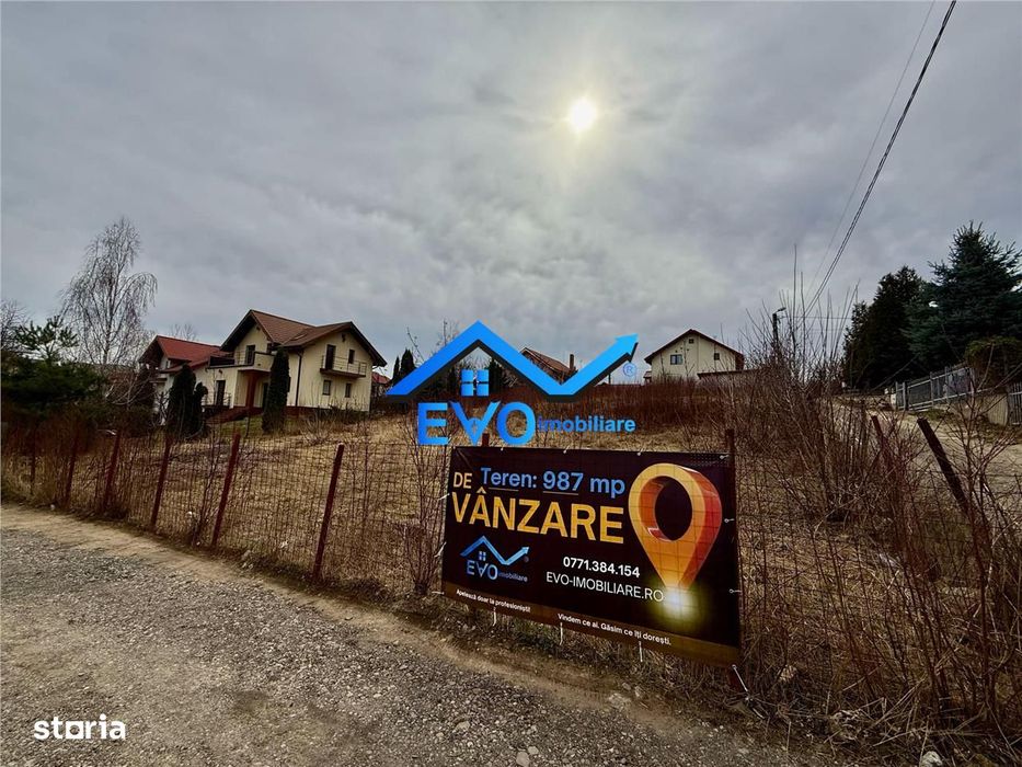 Teren intravilan, de vanzare, 987mp, deschidere 40 mp, Al. Tudor Necul