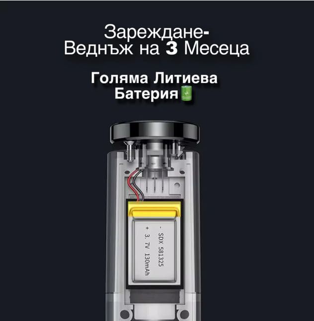 Дрегер За Алкохол BАSEUS