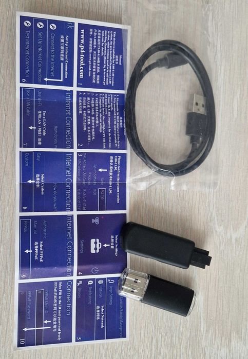 Kit modare console ps4 soft 11.00 jucarie copii