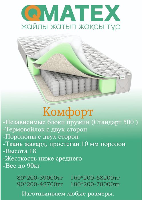 МАТРАСЫ отропедические