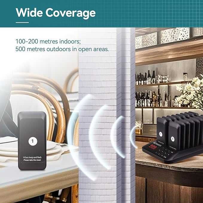 Retekess TD157 Пейджър система, 16 пейджъра, Gastro, 300 mAh