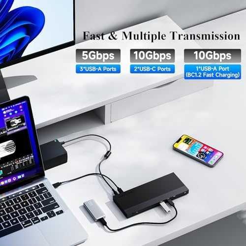 Нова 12 в 1 USB-C докинг станция 100W тройна 4K дисплей поддръжка Хъб