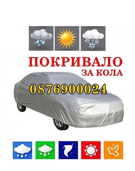 ТЕРМО Сенник за предно стъкло на автомобил + покритие на огледала