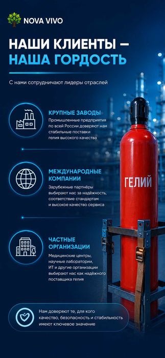Гелий газ высокой чистоты: 5.0 [99.999%], 6.0 [99.9999%] в 40л баллоне