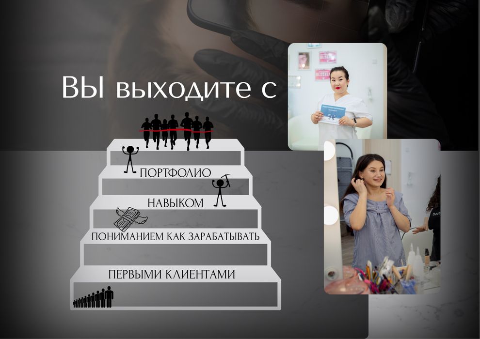 Обучение перманентному макияжу с нуля