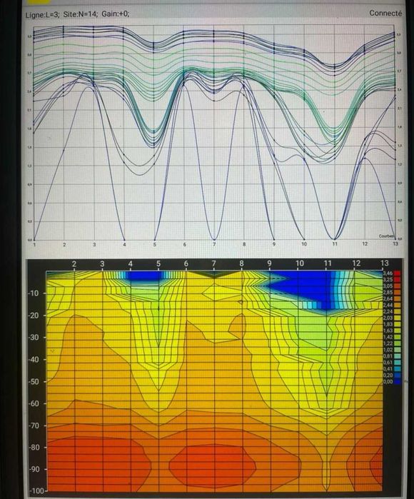 Foraje puturi apa,detectie de apa,foraj put,fântâni,put de apa,fantana