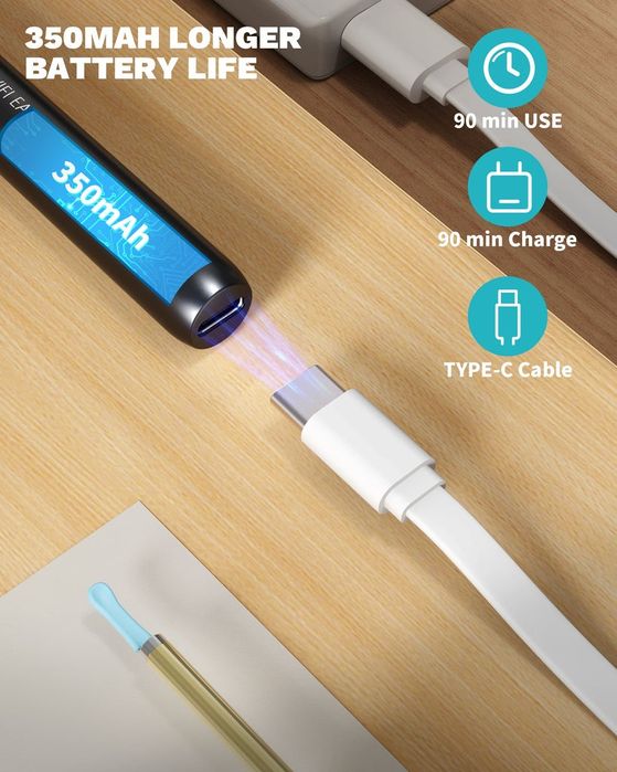 Camera de curatare a urechilor, 5 MP