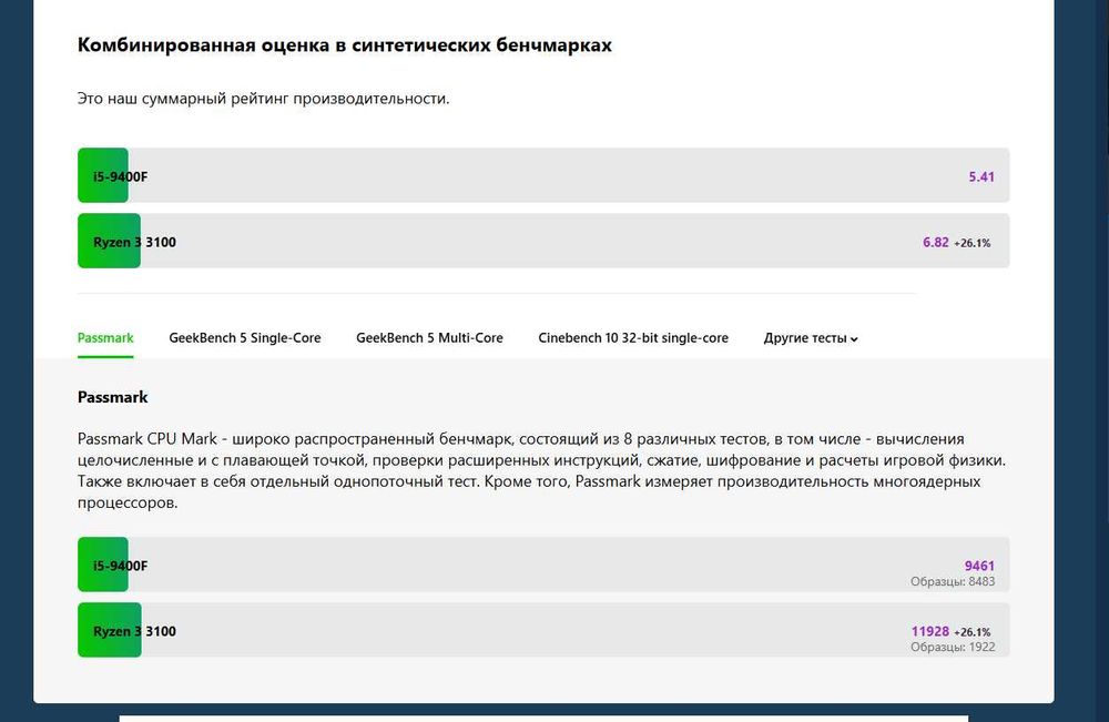 Системный блок Ryzen 3
