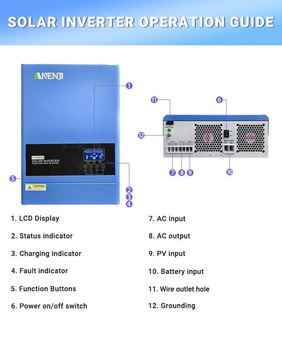 Hybrid Invertor Anenji 6.2k, 48v cu WiFi