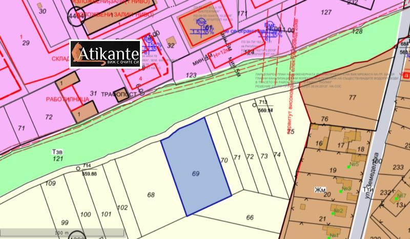 Парцел в София, област- площ 2637 цена 105480