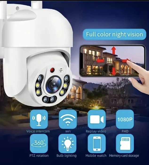 Уличная поворотная камера wi-fi