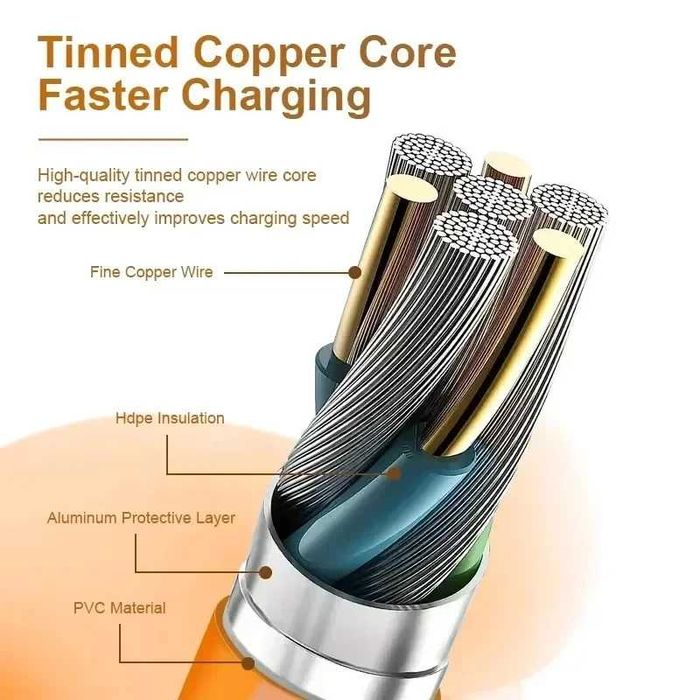 Светящийся кабеля 3в1 - силиконовые - microUSB, Type-C, iPhone