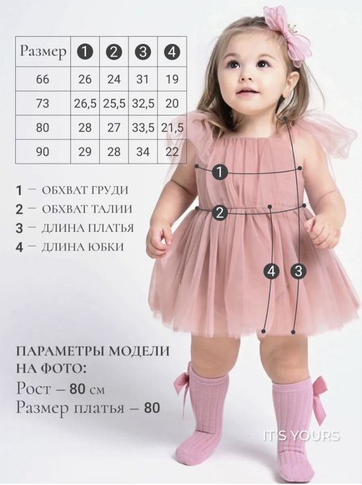 Красивое платье на годик