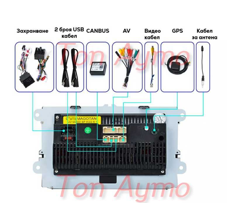Мултимедия 9" Андроид Фолксваген Сеат Шкода VW SEAT SKODA 2GB/32GB