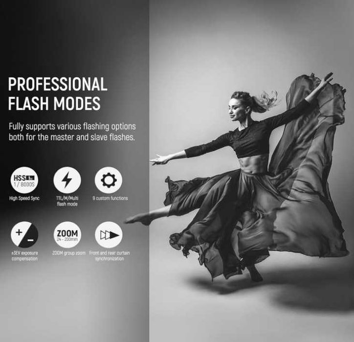 NEEWER QPRO-N TTL Безжичен Спусък за Светкавица