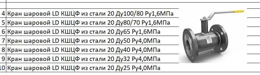 Кран шаровой LD КШЦФ из стали