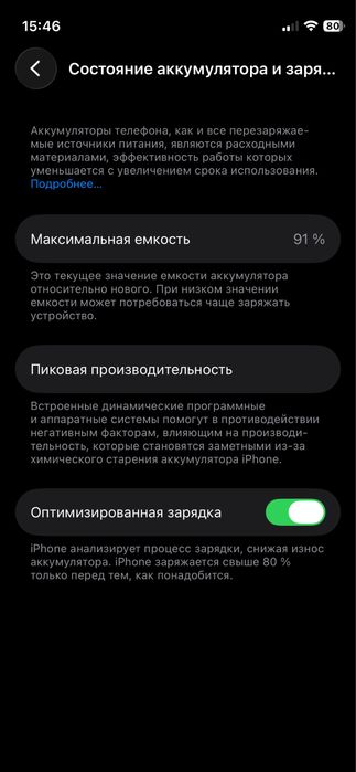 Айфон 12 мини 256гб
