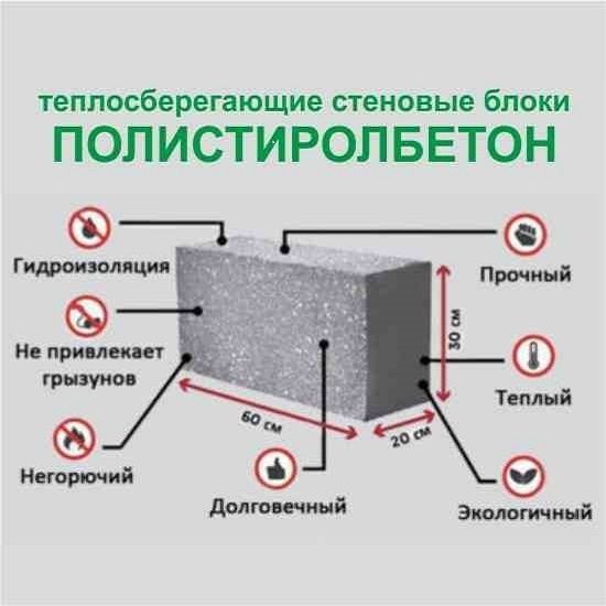 Полистирол блок полистиро бетон
