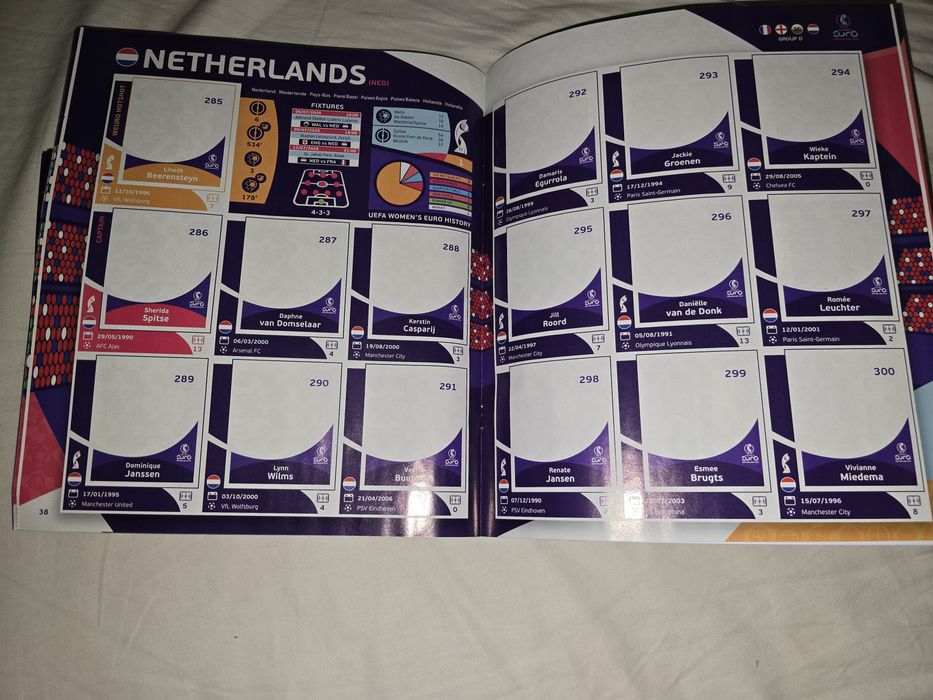 Album complet,nelipit,Topps EuroWomens 2025, 250 lei